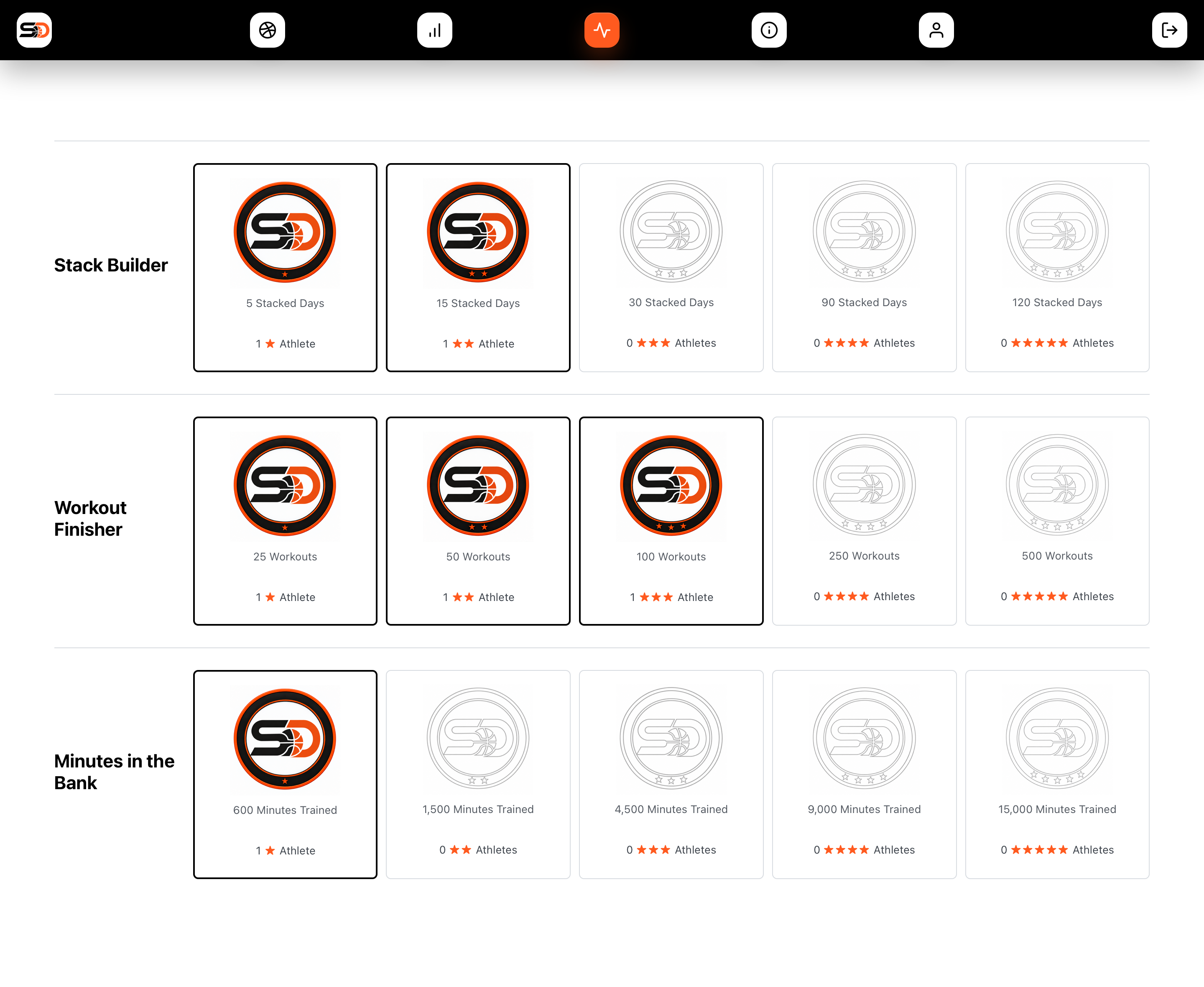 All fifteen achievement badges: Stack Builder, Workout Finisher, and Minutes in the Bank